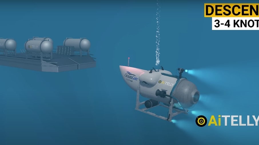 Submarino Titan Anima O D Simula A Implos O Do Submers Vel Assista Rota News